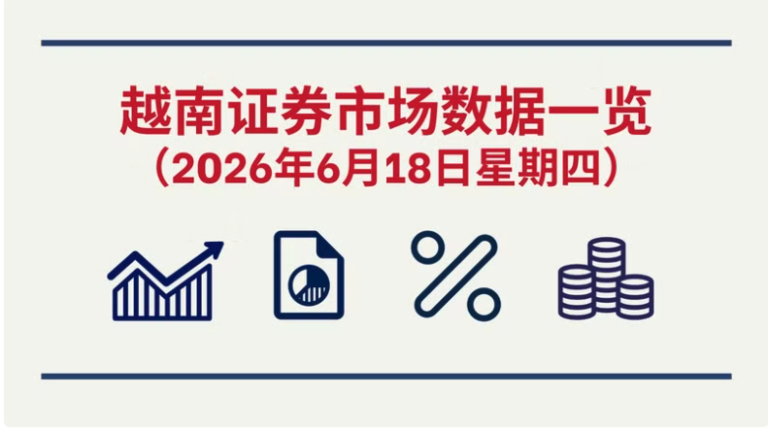 6月18日越南证券市场数据一览 【图表新闻】