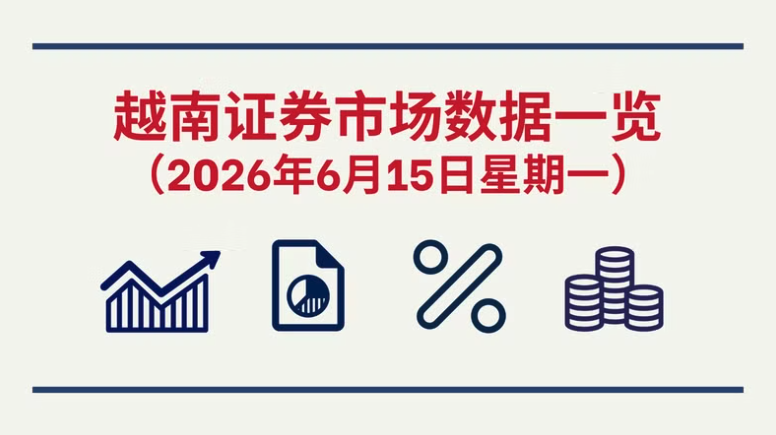 6月15日越南证券市场数据一览 【图表新闻】