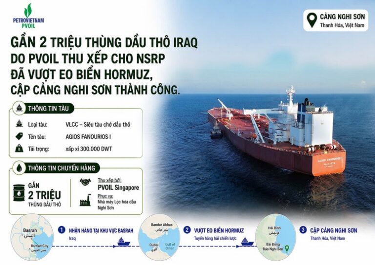 Gần 2 triệu thùng dầu thô Basrah (Iraq) cập cảng Nghi Sơn