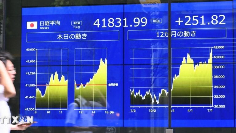 Chứng khoán châu Á bứt phá nhờ tín hiệu hạ nhiệt căng thẳng Mỹ – Iran